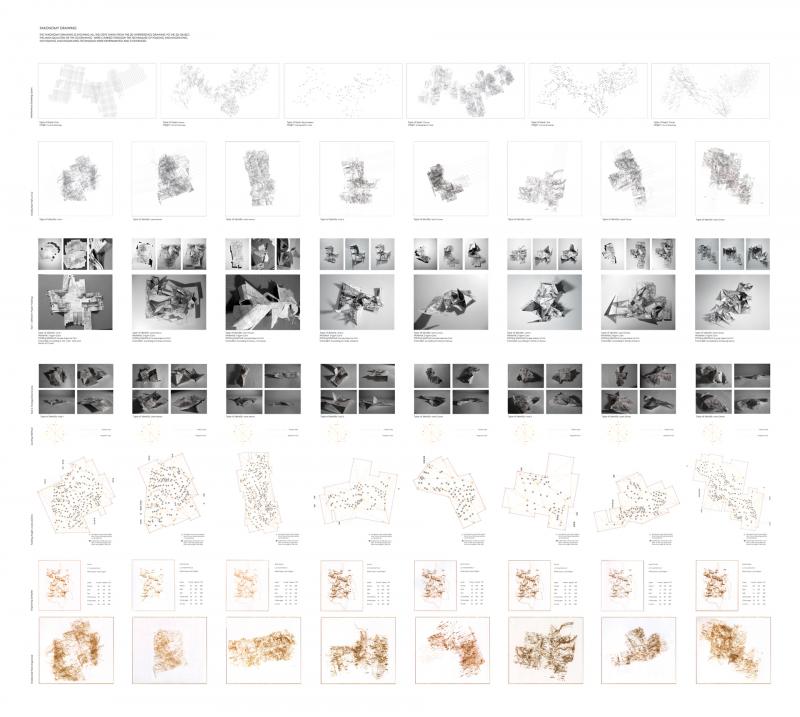 ENGRAVING AND FOLDING PROCESS TAXONOMY